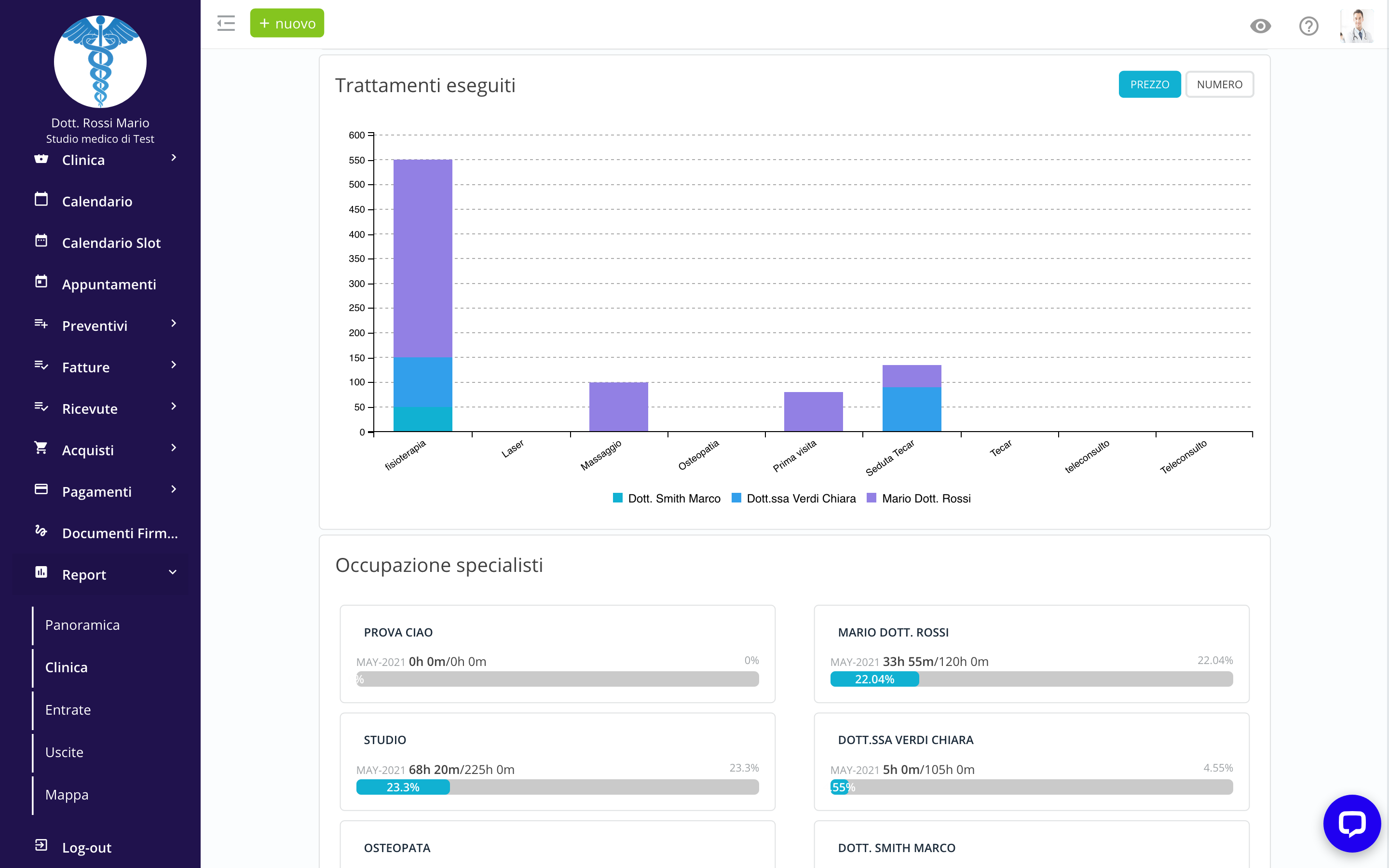 report-specialisti-1